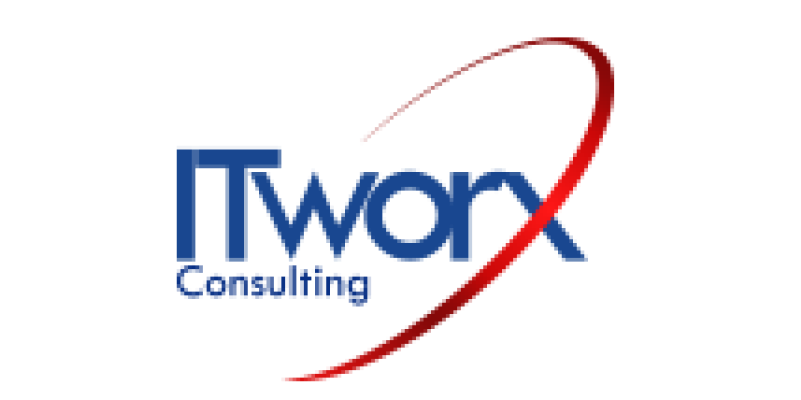 ITWorx