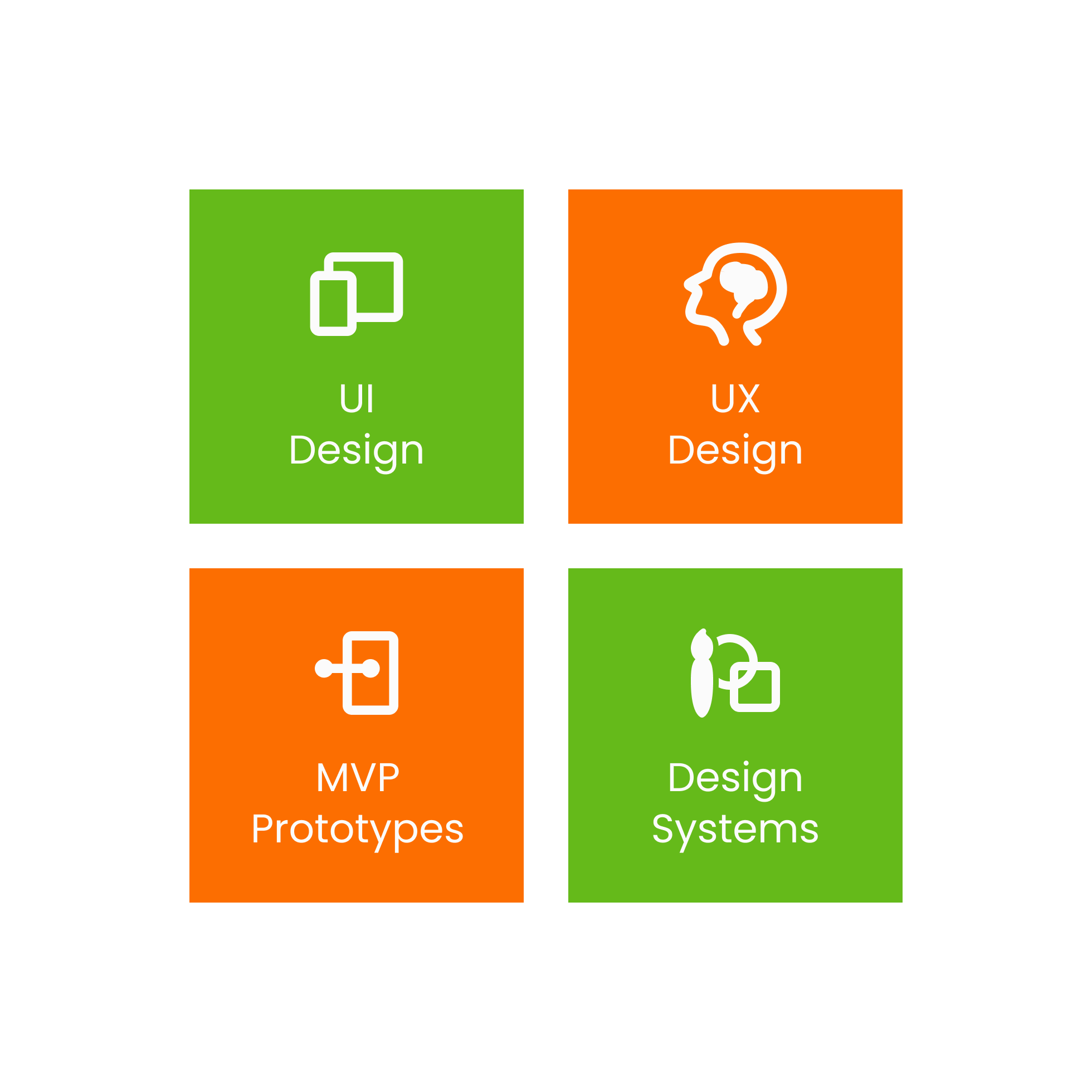 UI UX Design - Insharp Technologies PVT LTD image.
